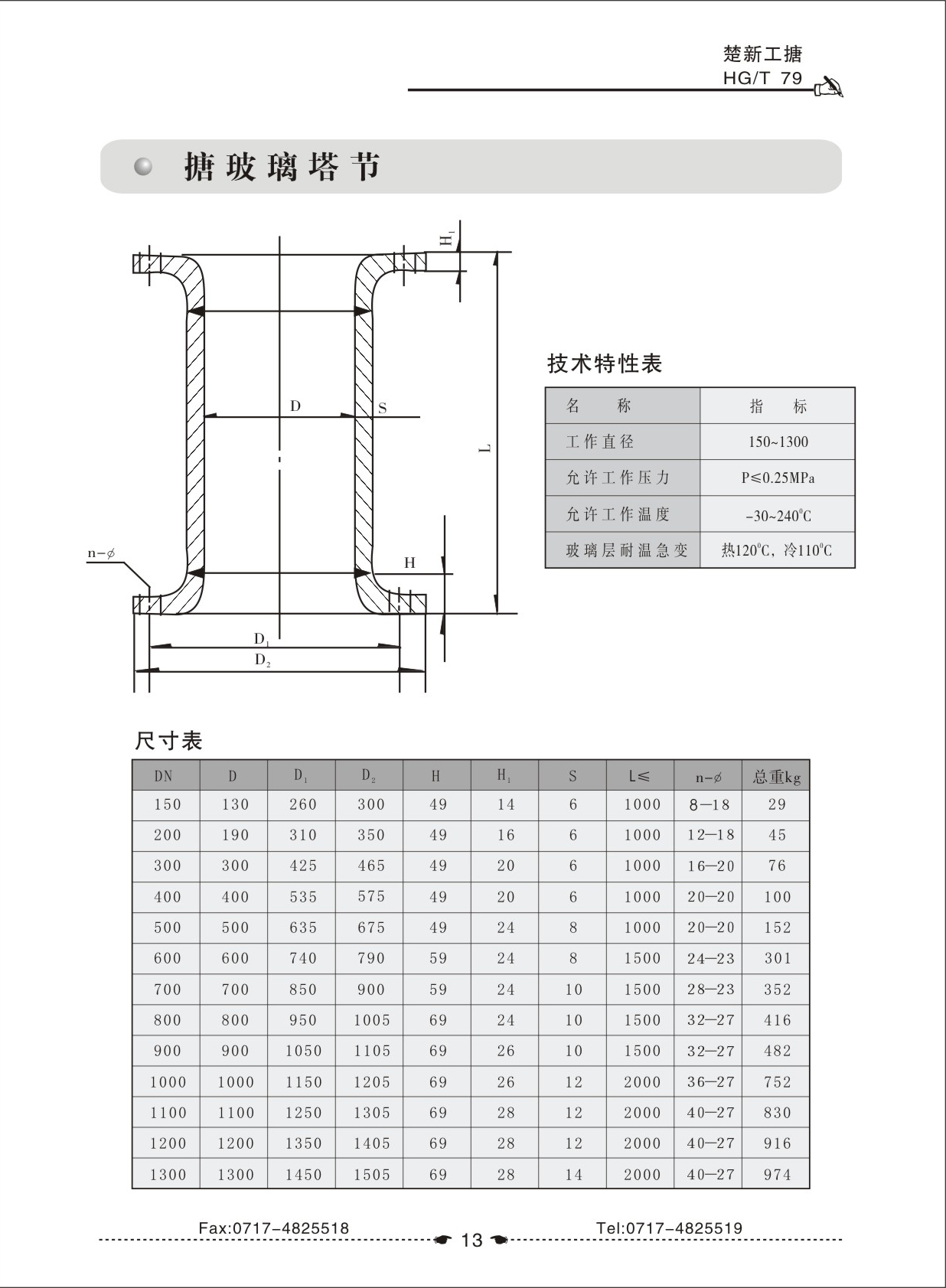 產(chǎn)品相冊