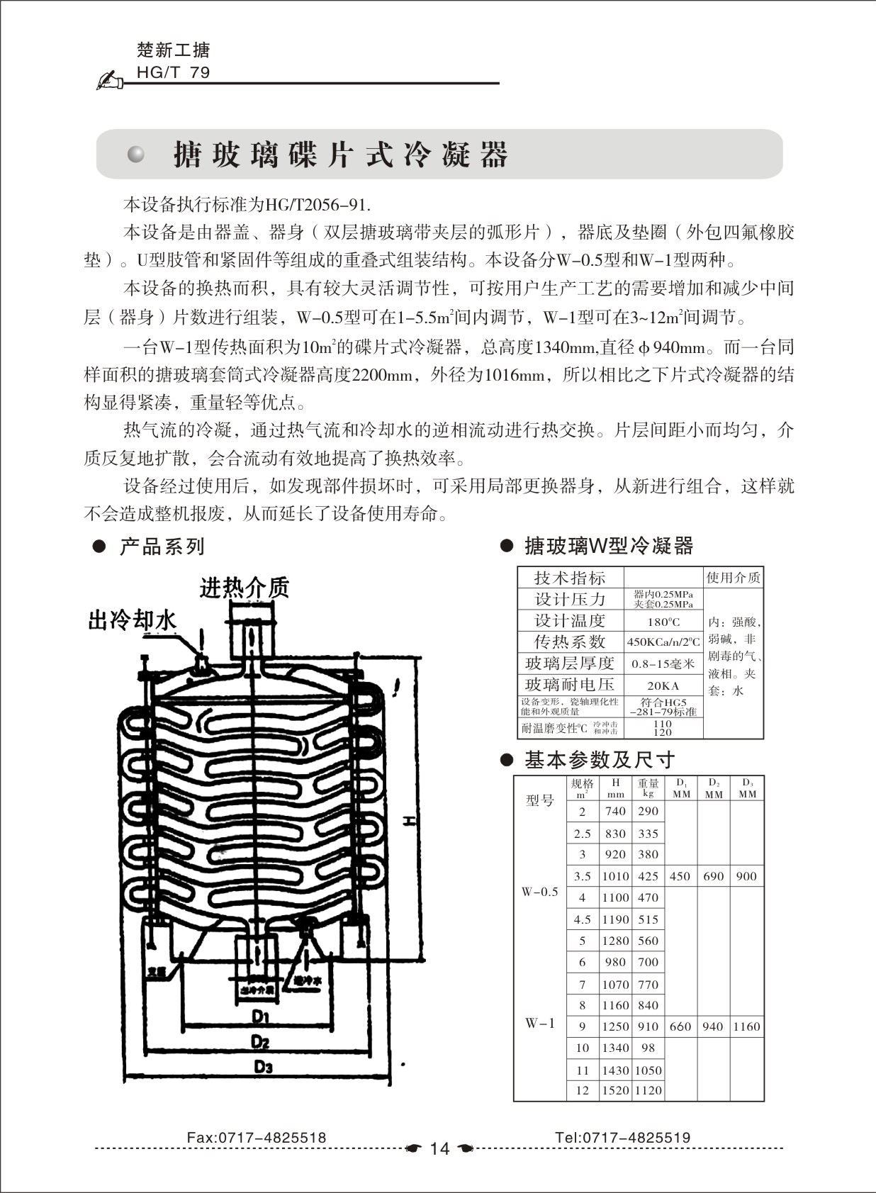 產(chǎn)品相冊